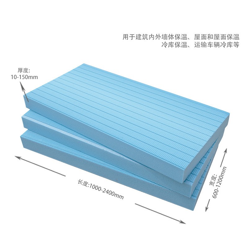 Sound Insulation and Thermal Insulation XPS Boards Are Used for Building Roofs